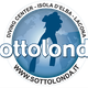 Sottolonda Diving Center