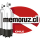 Memo Ruz Cl